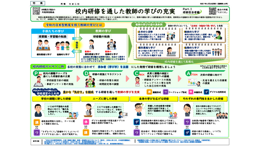 所報「たまじむ」第１１６号