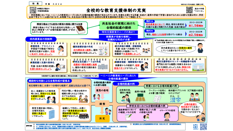 所報「たまじむ」第１１９号