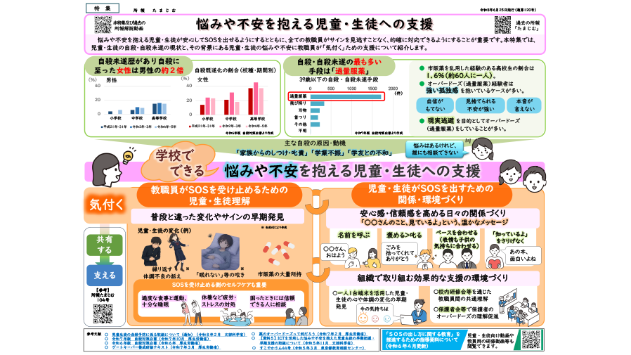 所報「たまじむ」について